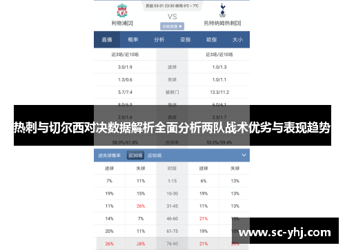 热刺与切尔西对决数据解析全面分析两队战术优劣与表现趋势