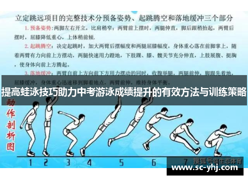 提高蛙泳技巧助力中考游泳成绩提升的有效方法与训练策略