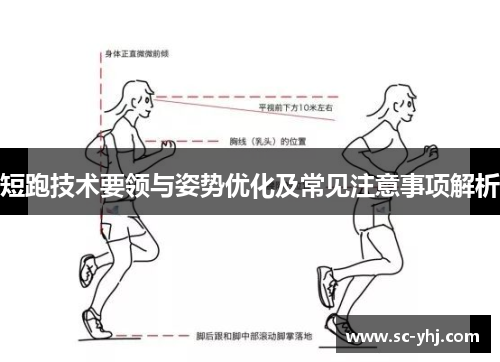 短跑技术要领与姿势优化及常见注意事项解析